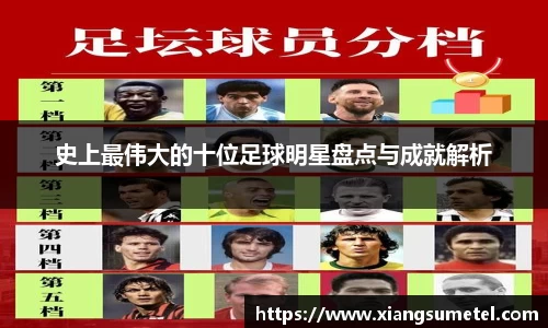 史上最伟大的十位足球明星盘点与成就解析
